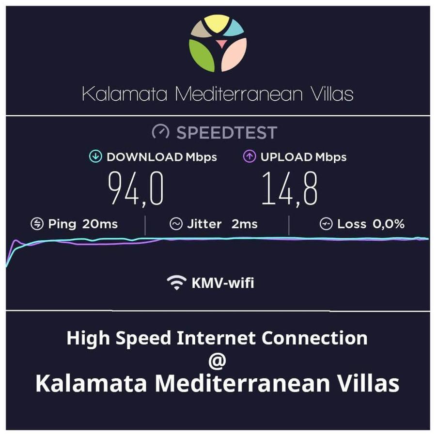 Thalias Quarters - Kalamata Mediterranean Villas Eksteriør billede