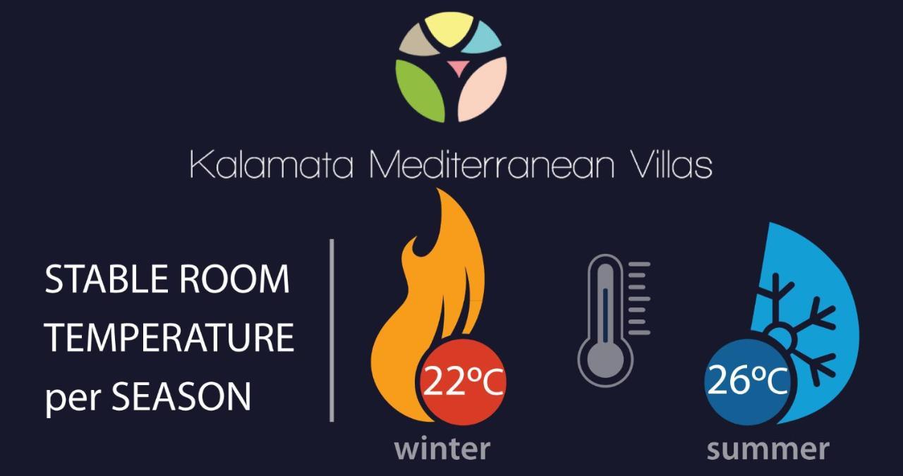 Thalias Quarters - Kalamata Mediterranean Villas Eksteriør billede